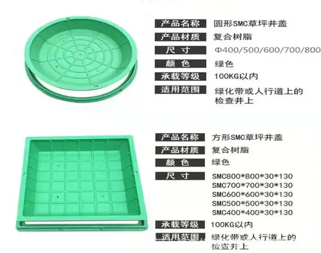 红安树脂复合种植井盖展示